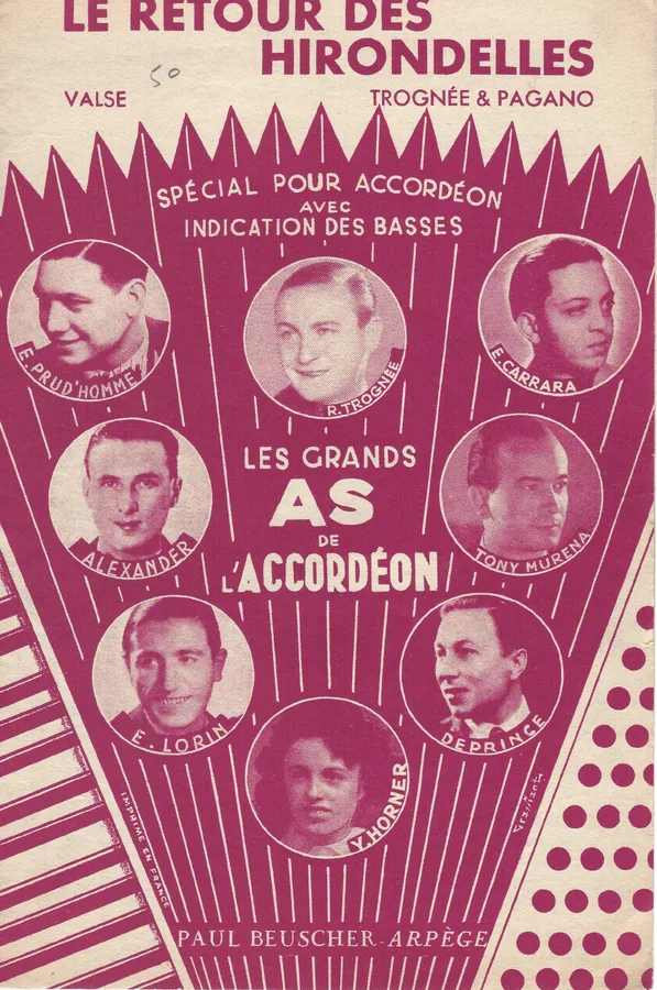 Cover for Robert Trognee | B. Pagano | Le retour des hirondelles | Piano | Accordion